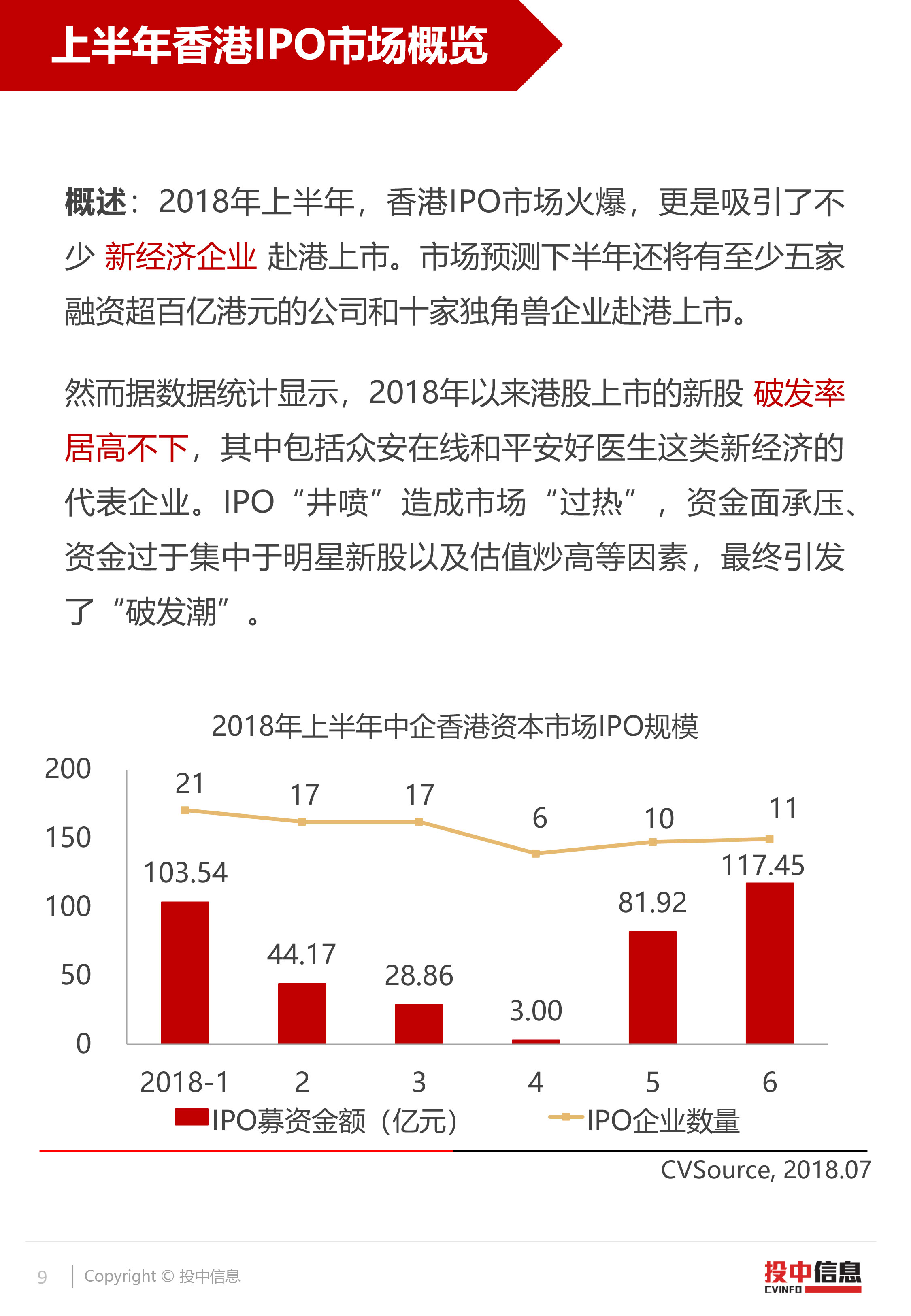 快速门 第113页