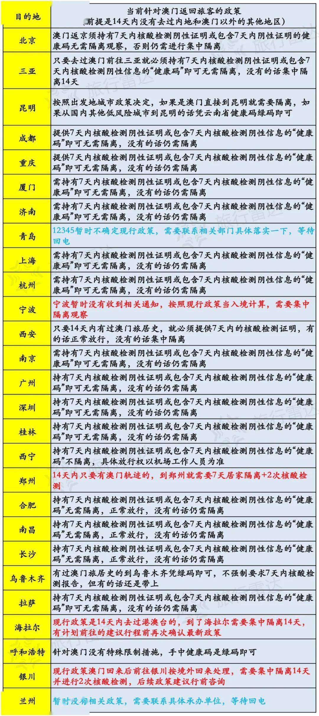 澳门六开奖结果今天开奖记录查询,数据执行驱动决策_HD48.104