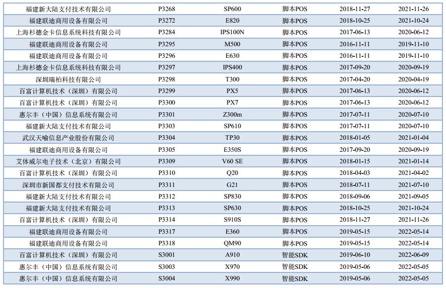 新澳门生肖卡表,实地验证分析_MR95.469