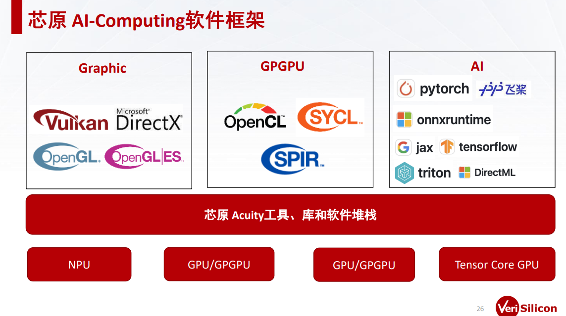 7777788888管家婆凤凰,迅捷解答计划落实_N版62.28