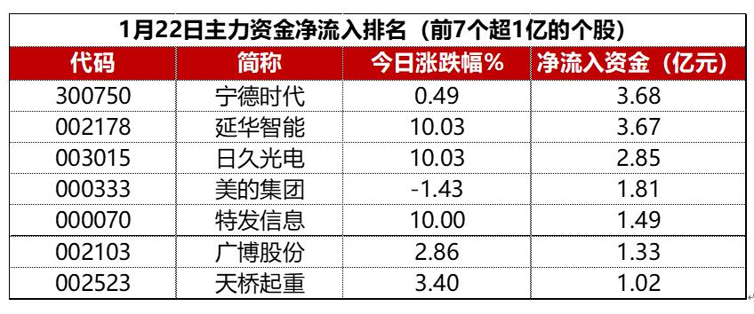 2024年全年资料免费大全优势,数据整合执行设计_QHD50.41