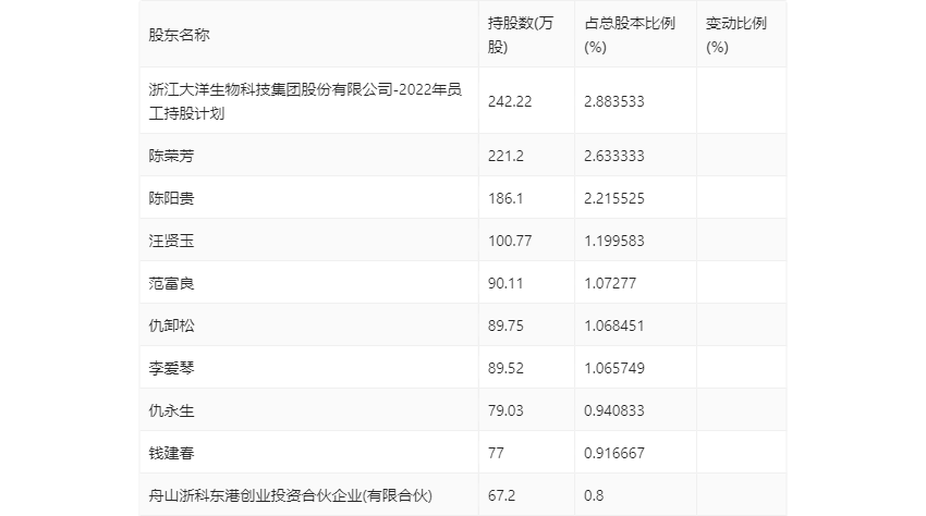 777788888新澳门开奖,全面分析解释定义_钻石版13.204