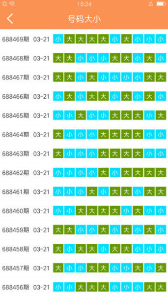 澳门天天好好免费资料,正确解答落实_精简版105.220