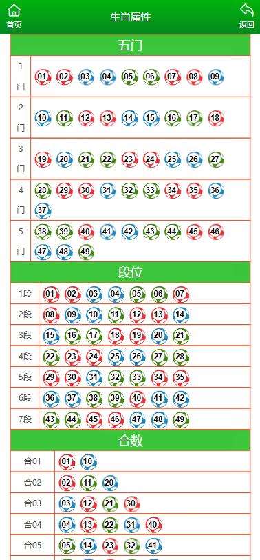 新澳门一肖一码中侍,最佳精选解释落实_app28.67