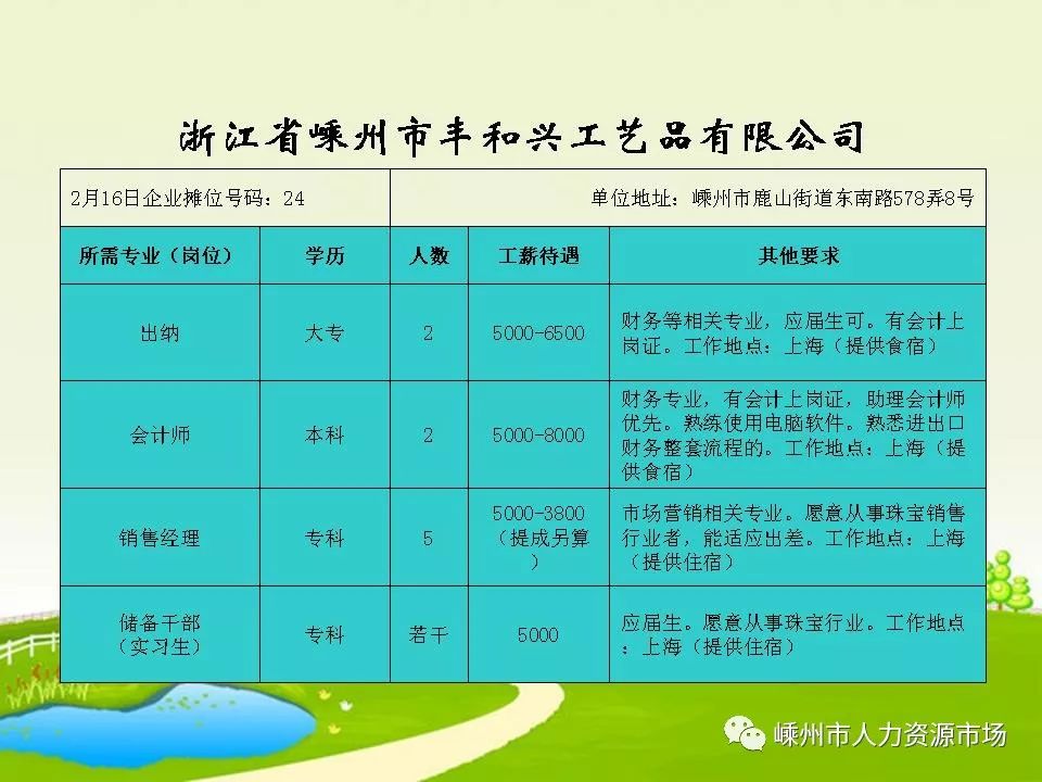 洞头最新招工信息，共创未来，把握机遇时刻！