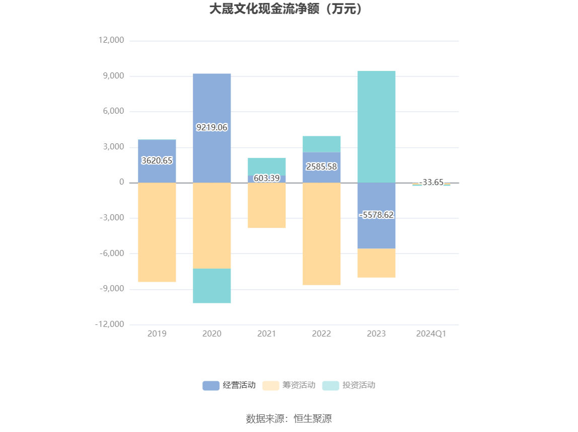 工业门 第91页