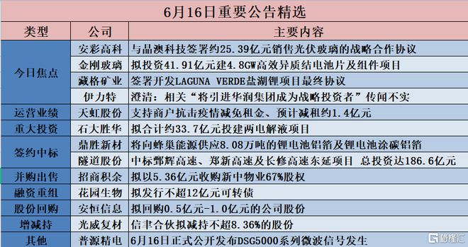 新澳天天免费资料单双大小,合理决策评审_4K版44.64