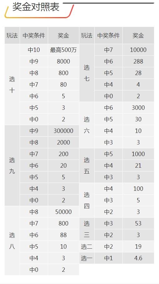 7777788888王中王开奖十记录网一,深层策略数据执行_Galaxy67.796