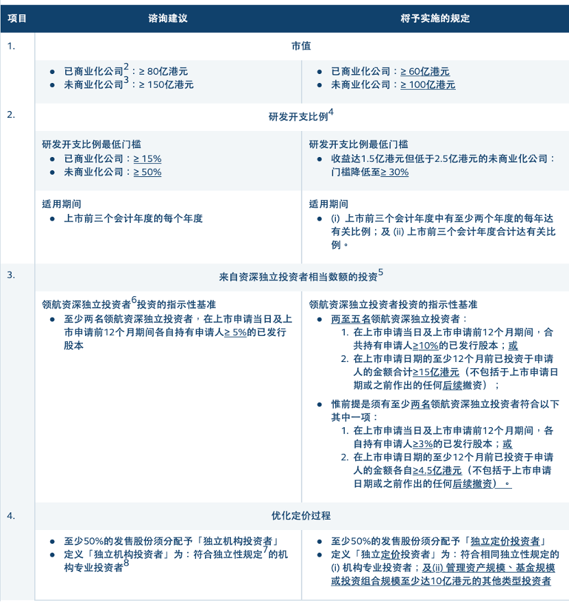 防火门 第91页