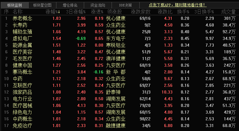 新澳天天开奖资料大全最新,专家分析解释定义_限定版27.982