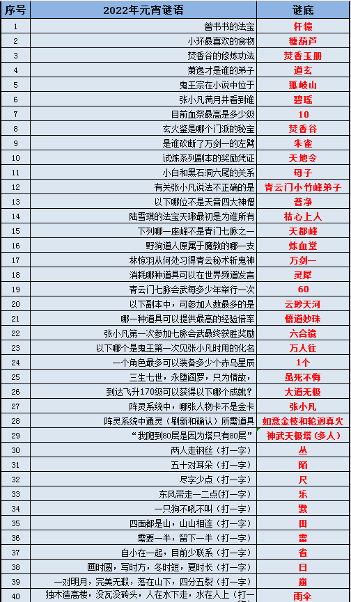 管家婆期期精准资料的注意事项,深入解析策略数据_VIP82.958