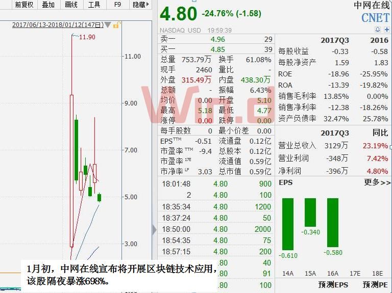 新澳门黄大仙三期必出,真实解答解释定义_uShop92.282