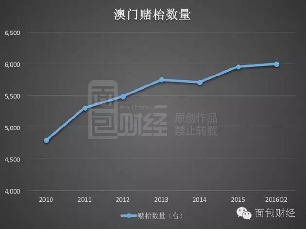 防火门 第81页