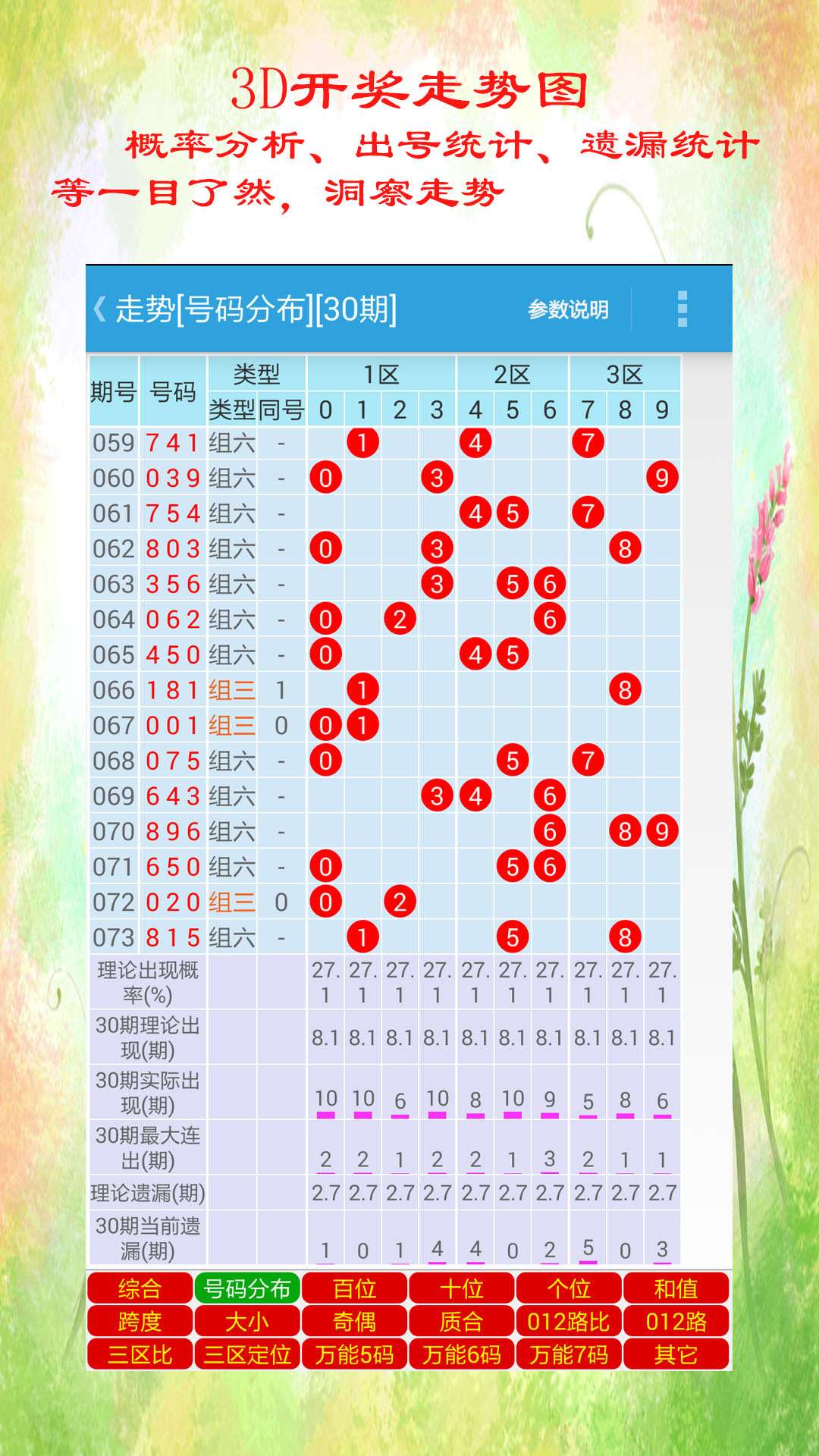 澳门好天天彩正版出来,衡量解答解释落实_Superior75.949