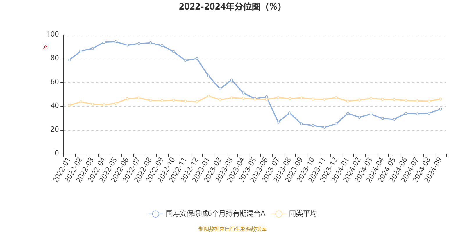 防火门 第73页