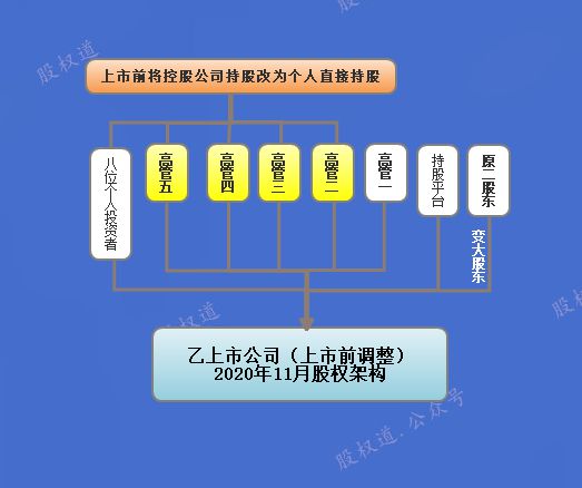 2023澳门管家婆资料正版大全,安全设计解析策略_MR84.938