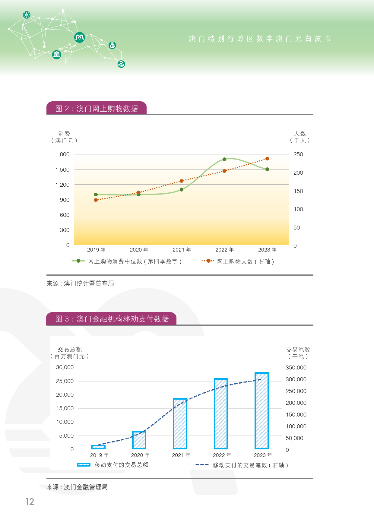 机库门 第57页