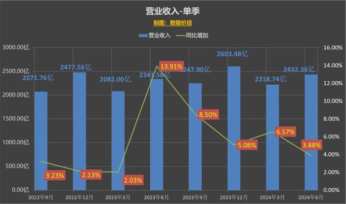 新澳2024最新资料24码,专业数据解释定义_静态版83.708