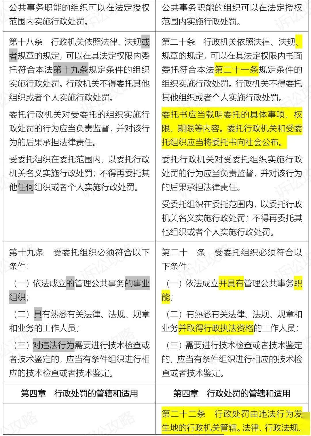 新澳门今期开奖结果记录查询,快速落实响应方案_领航版94.899