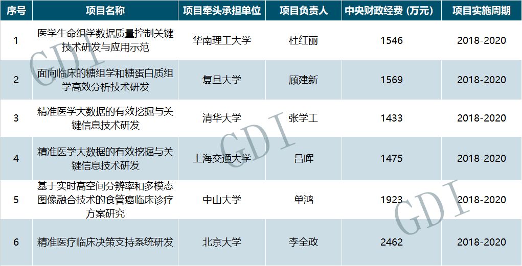 特种门窗 第49页