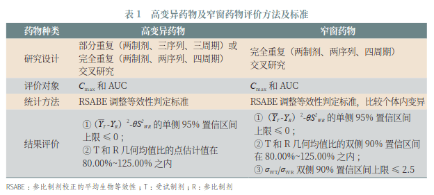 工业门 第50页