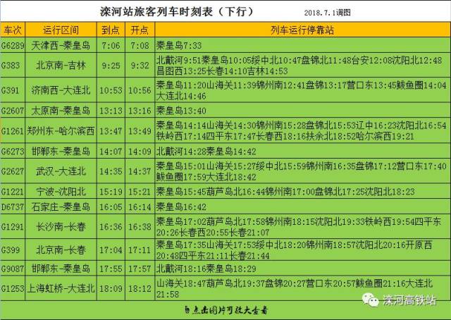 高铁滦河站最新时刻表全面解析