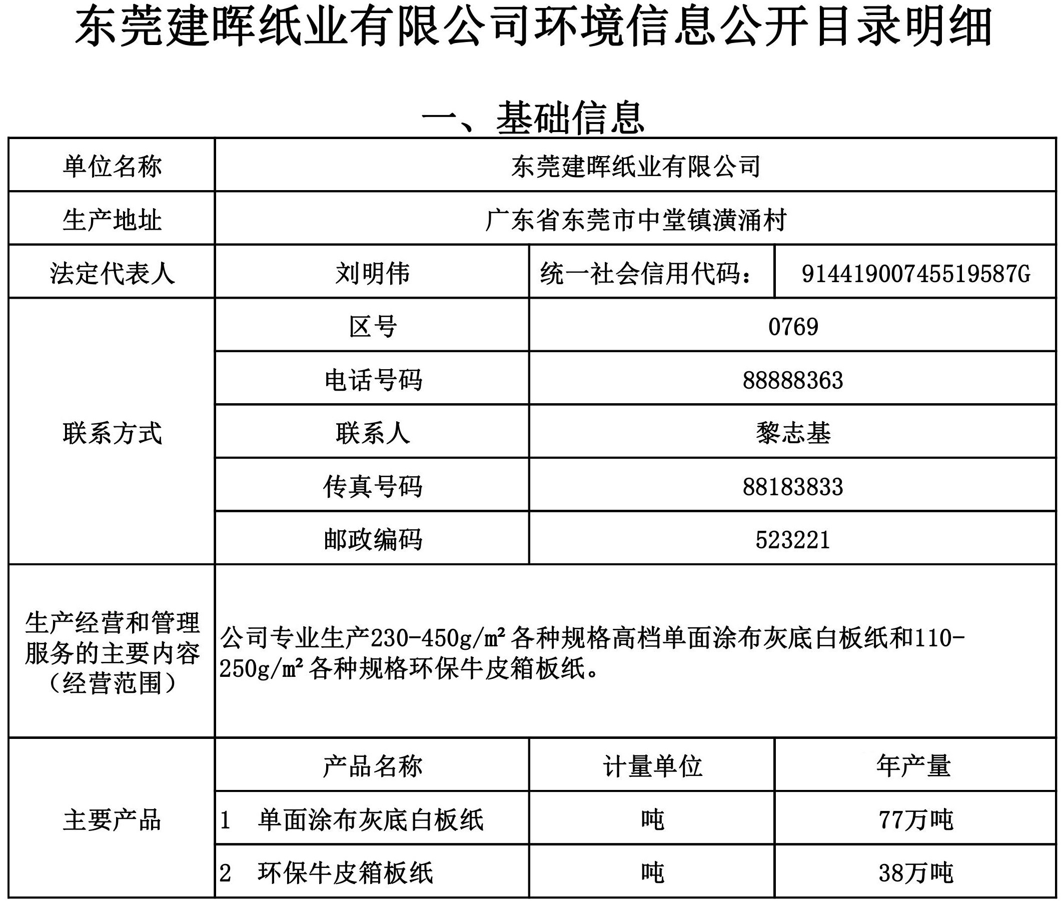 东莞建晖纸业招聘动态与职业发展机遇深度探讨