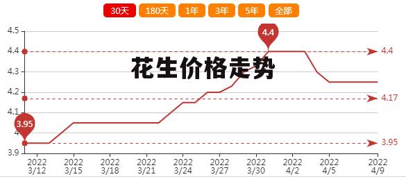 特种门窗 第19页