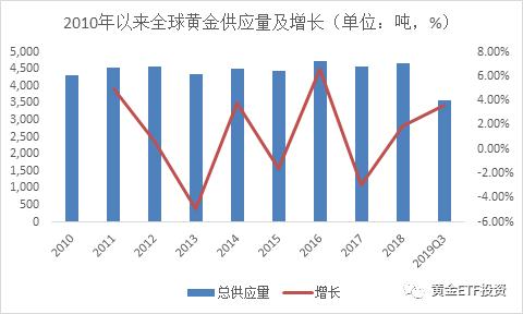 特种门窗 第5页