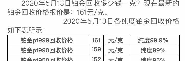 铂金最新回收价格及市场走势与影响因素解析