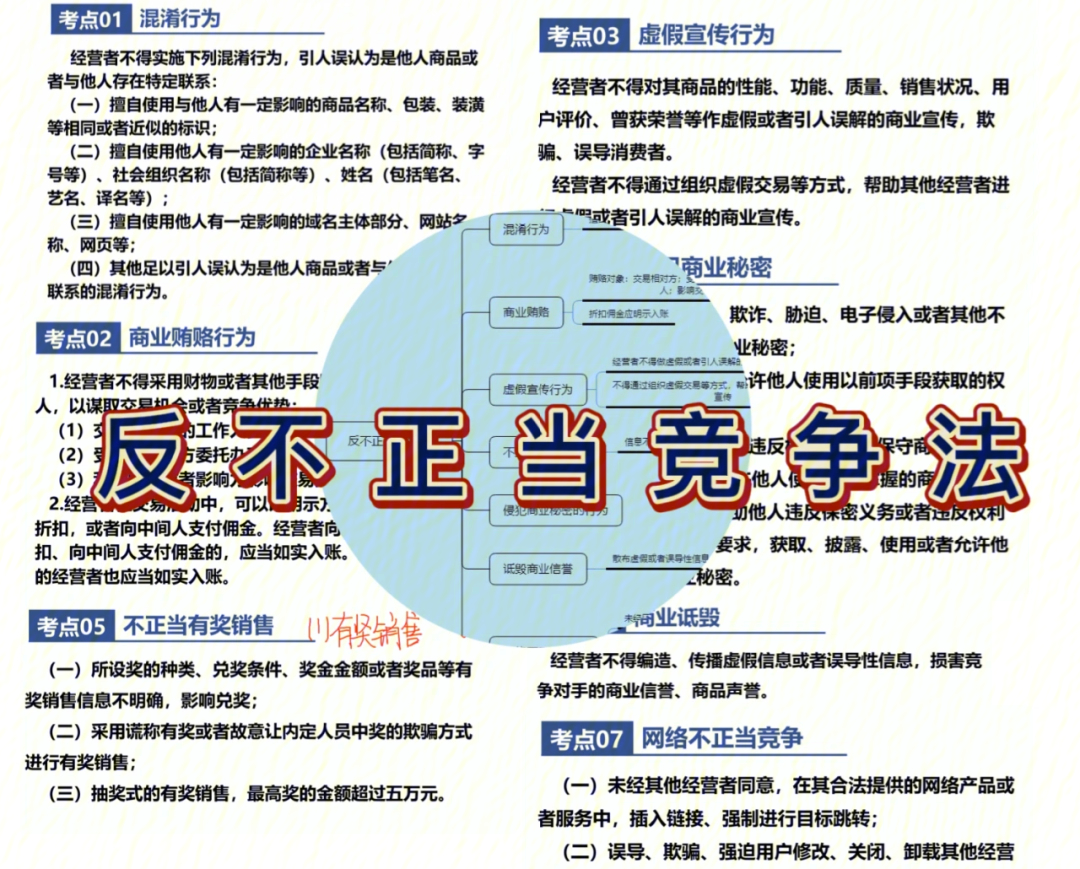 反不正当竞争法最新解读及其影响分析