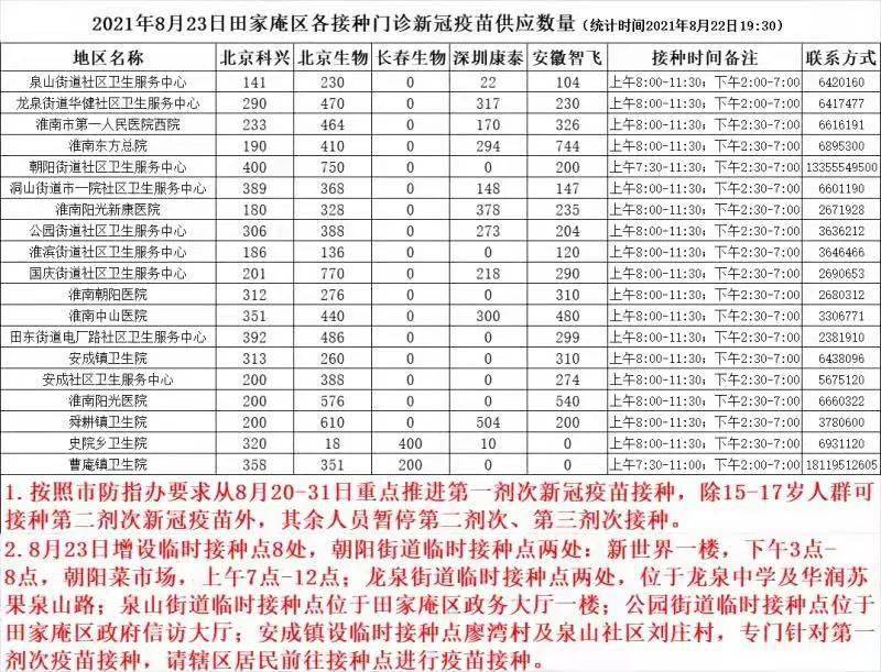 全球疫情最新动态，今日数据通报与应对策略