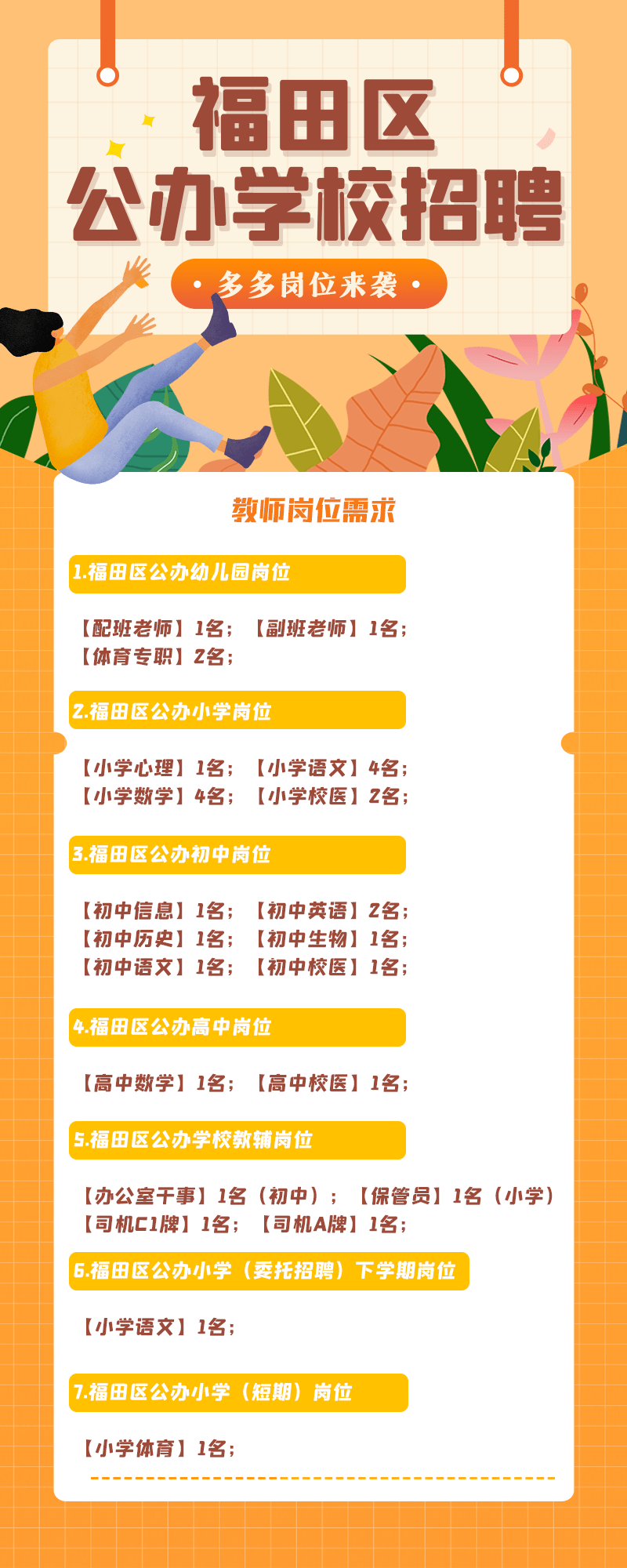 深圳学校最新招聘动态，探索人才发展新机遇