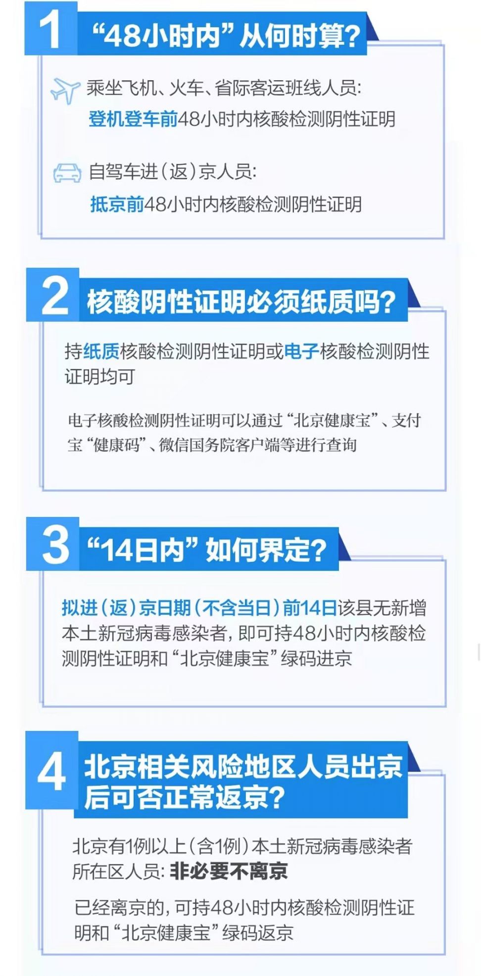 进京人员最新规定政策全面解读