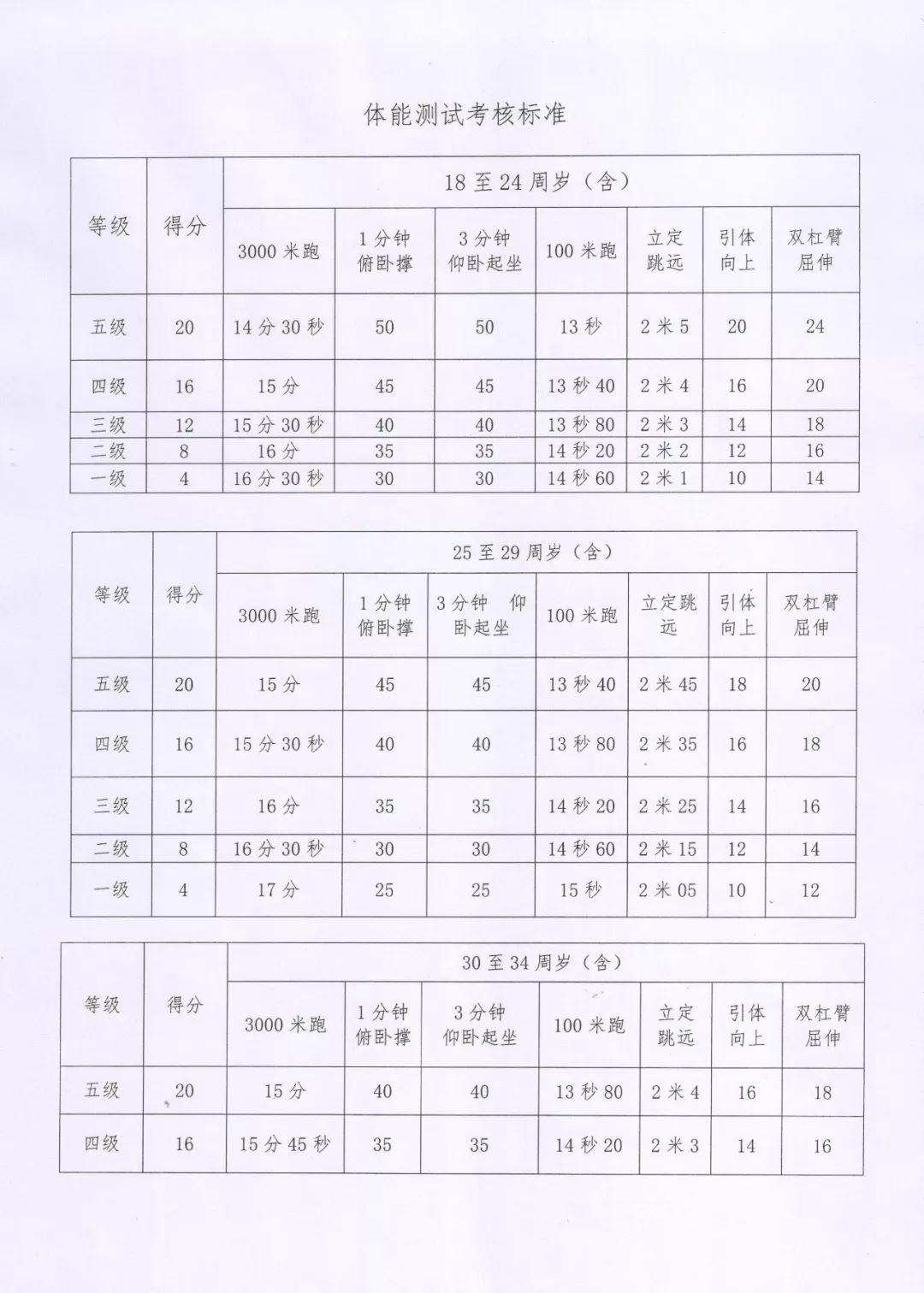 通化最新招聘信息汇总